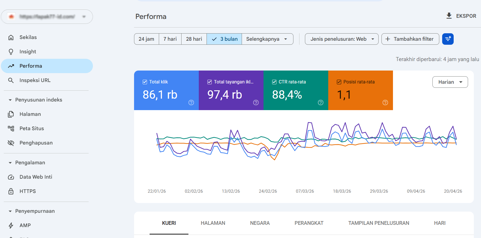 Google Search Console